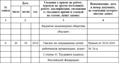 Сокращение трудовой. Запись в трудовой книжке об увольнении по сокращению штата. Запись об увольнении по сокращению в трудовой книжке образец. Запись в трудовой об увольнении в связи с сокращением штата. Запись в трудовой книжке об увольнении при сокращении штата.